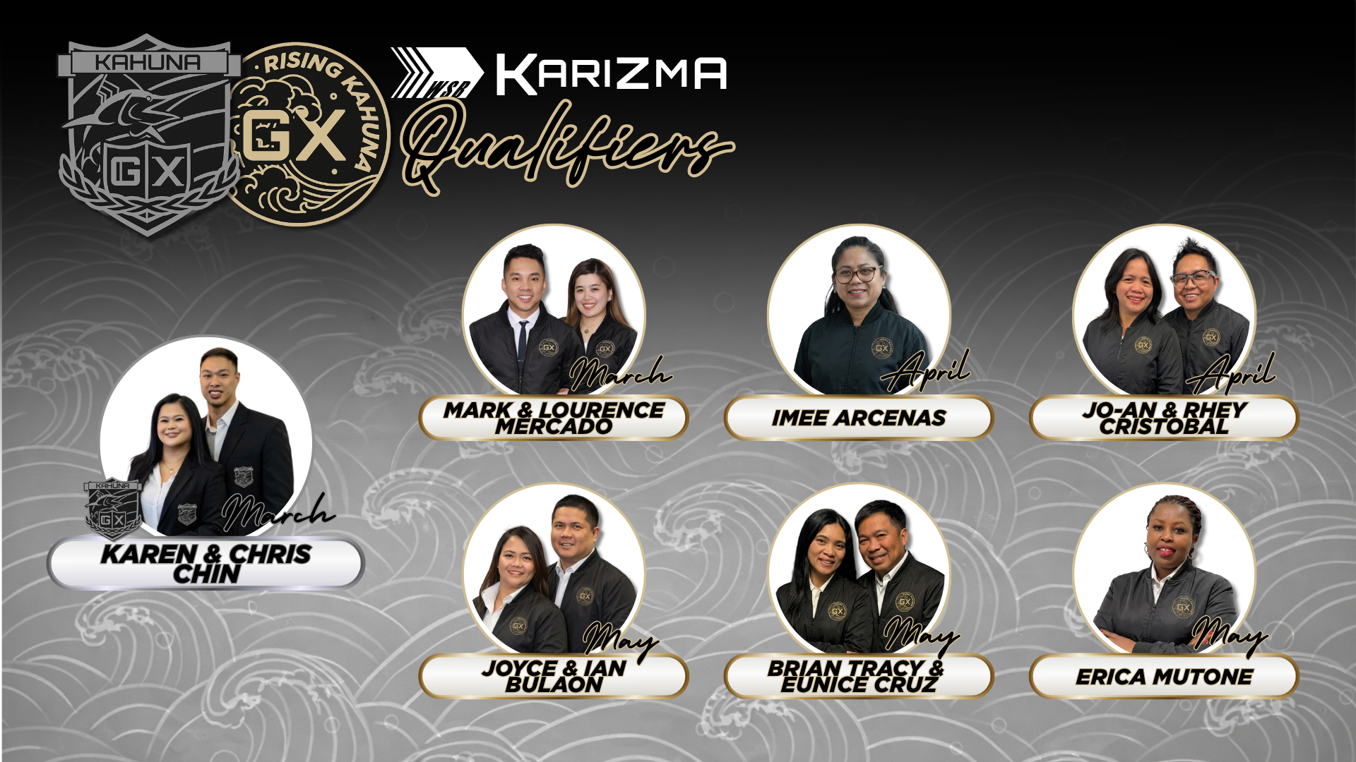 Kahuna and Rising Kahuna Qualifiers